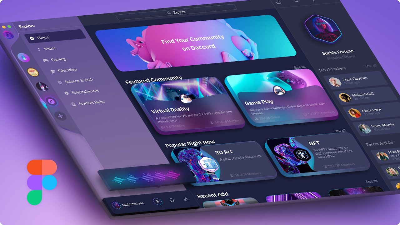 Figma Design and Brand Interface